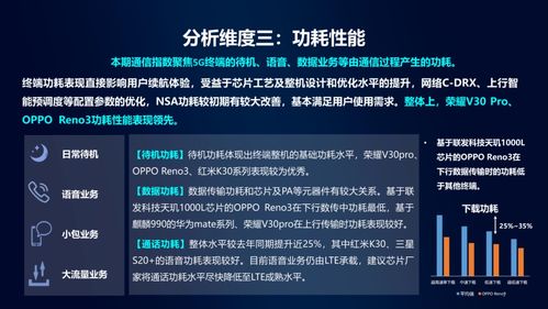 中国移动5G通信指数报告发布 华为荣耀产品表现领先