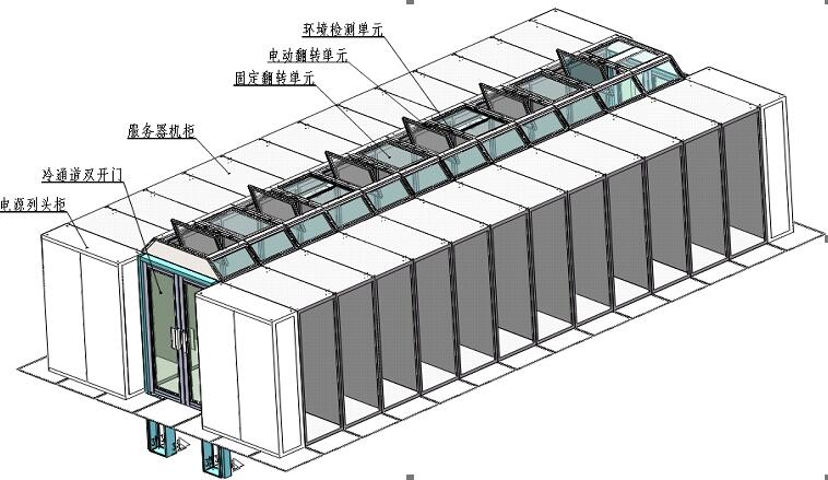 冷通道节能技术数据中心和通信设备及系统节能_推荐产品_全国节能环保